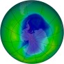 Antarctic Ozone 1996-11-15